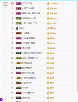 暖心晚上播主播照片