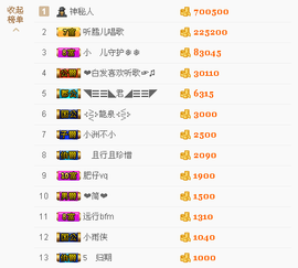小小膤儿吖~主播照片