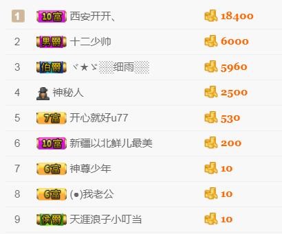 蘭児求升一冠的主播照片