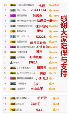 爱笑🌺用心唱歌主播照片