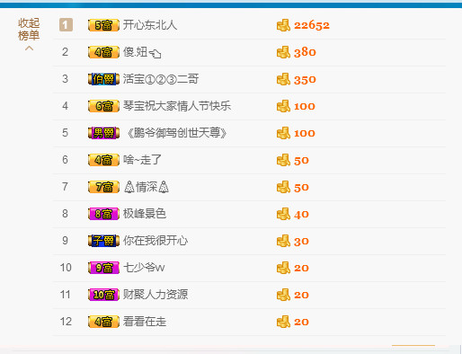 小白队长💧心里美☜的图片