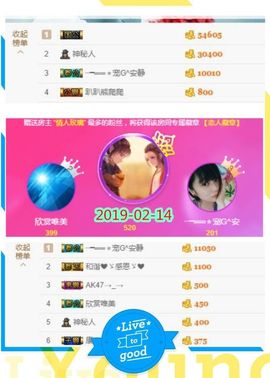 乖“我们的回忆，😘主播照片