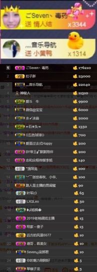 Sevenღ你七七呀主播照片