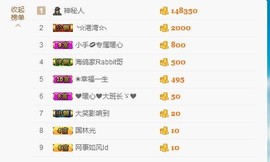 暖心晚上播主播照片
