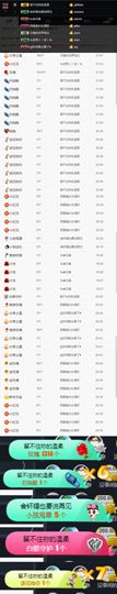 玥玥全6最拉主播照片