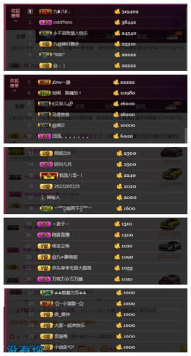 九小九，主播照片
