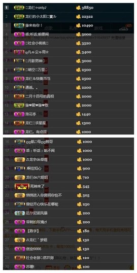 28888丶龙三主播照片