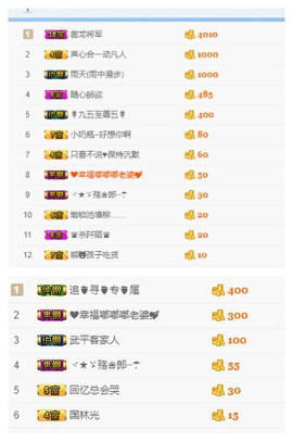 昵称违规，请重新修改主播照片