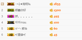 包子脸甜甜主播照片
