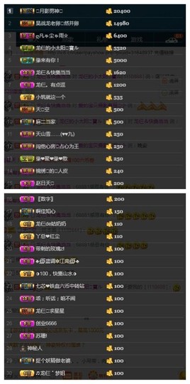 28888丶龙三主播照片