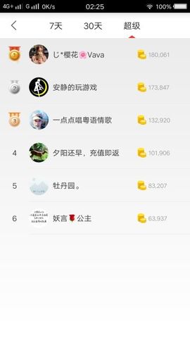 香港点点主播照片