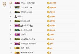 软软爱你呀主播照片