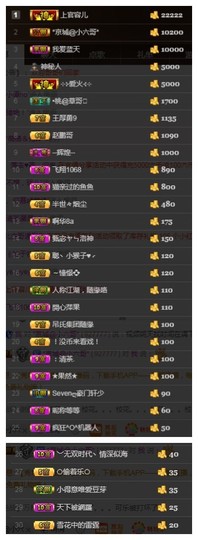 故乡111主播照片