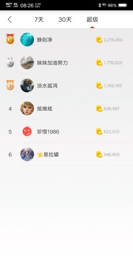 凉山彝妹的图片