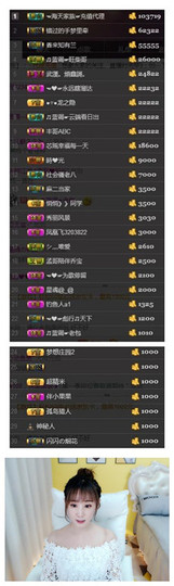 芯瑶❤️今休周二见～主播照片