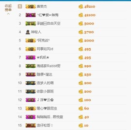 暖心晚上播主播照片