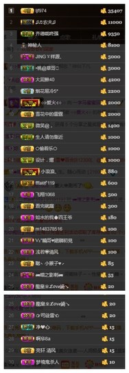 故乡111主播照片