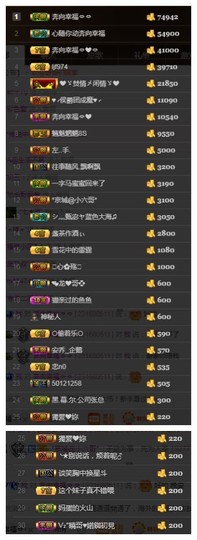 故乡111主播照片
