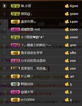 故乡111主播照片