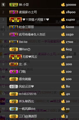 故乡111主播照片