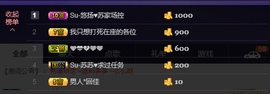 Su-苏苏♥7890主播照片