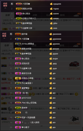 緣恩💖丁丁主播照片