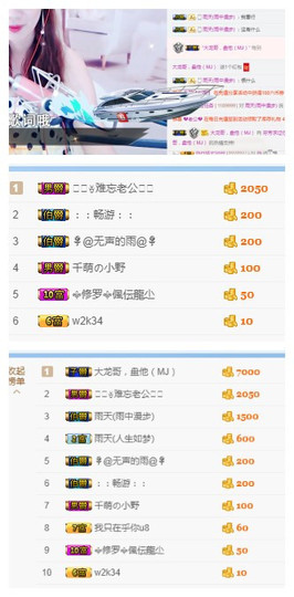 昵称违规，请重新修改主播照片