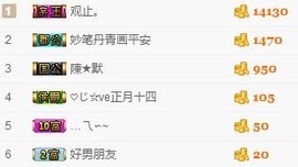 萌小主想生五冠很久了主播照片