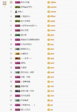 🎵小邓丽君🌺溪儿主播照片