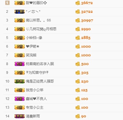 埊城小中医的图片