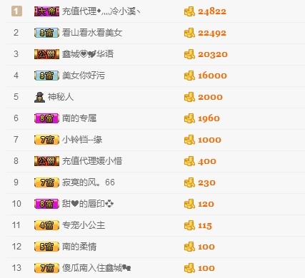 埊城小中医的图片