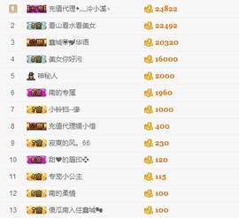 埊城小中医主播照片