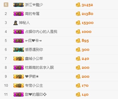 埊城小中医的图片