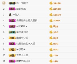 埊城小中医主播照片