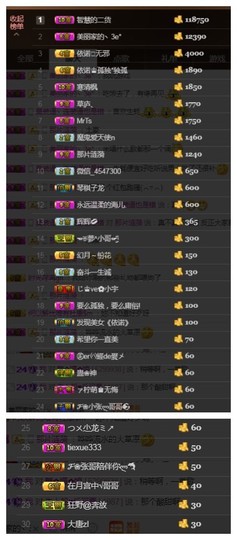 依诺♔休息主播照片