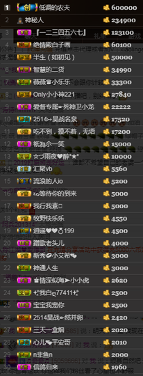 天昊2514主播照片
