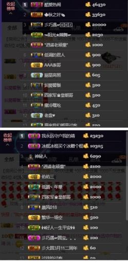 🍒大圆肉肉哒主播照片