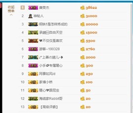暖心晚上播主播照片
