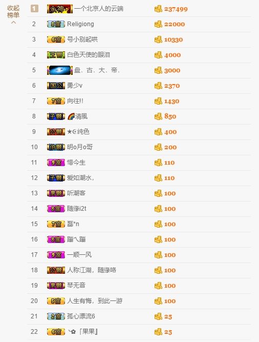 何雨回来了的主播照片