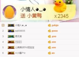 ⭐尐茜茜⭐主播照片