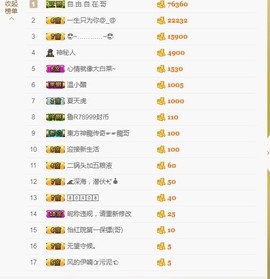 ☞♬一切安好↙☜主播照片