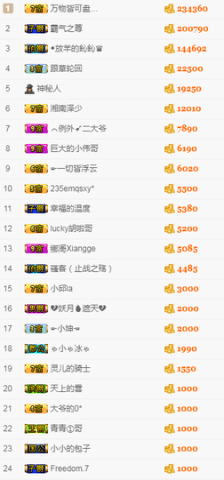 半个温暖主播照片