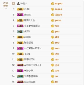 暖心晚上播主播照片