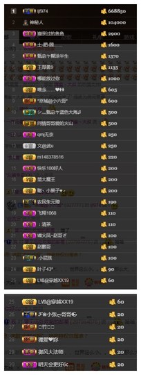 故乡111主播照片