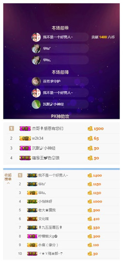 昵称违规，请重新修改主播照片