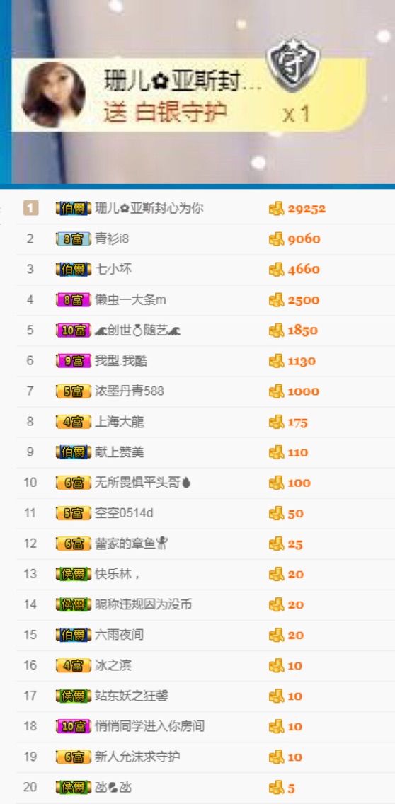 創(chuàng)世春秋～允沫的主播照片
