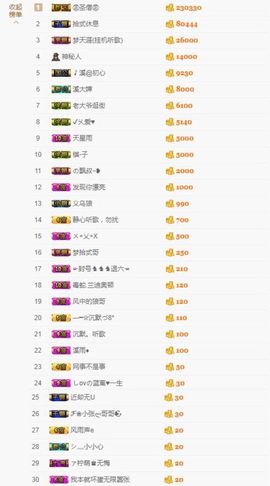 🎵小邓丽君🌺溪儿主播照片