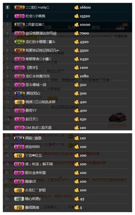 28888丶龙三主播照片