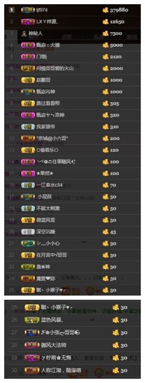 故乡111主播照片