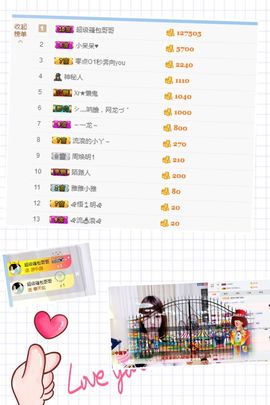小狸吖～主播照片